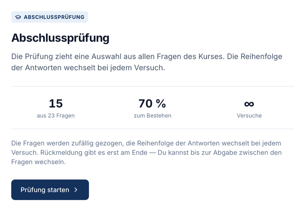Abschlussprüfung mit Fragenanzahl und Bestehensgrenze